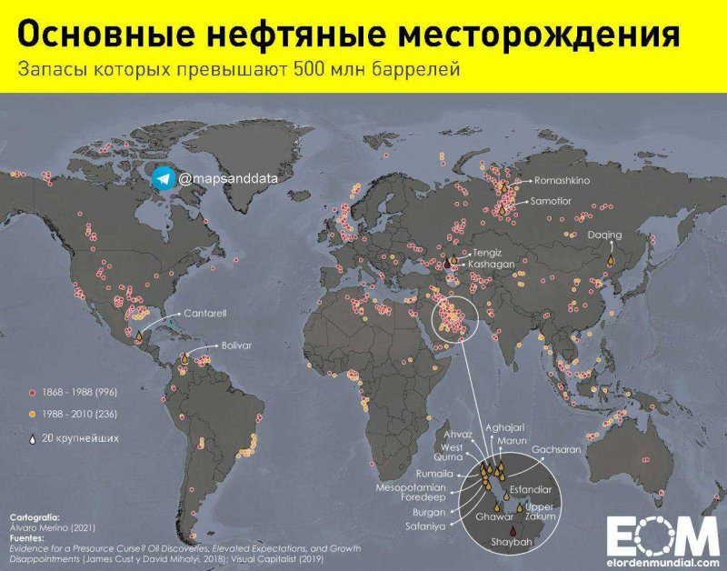 Карта нефтяных месторождений мира
