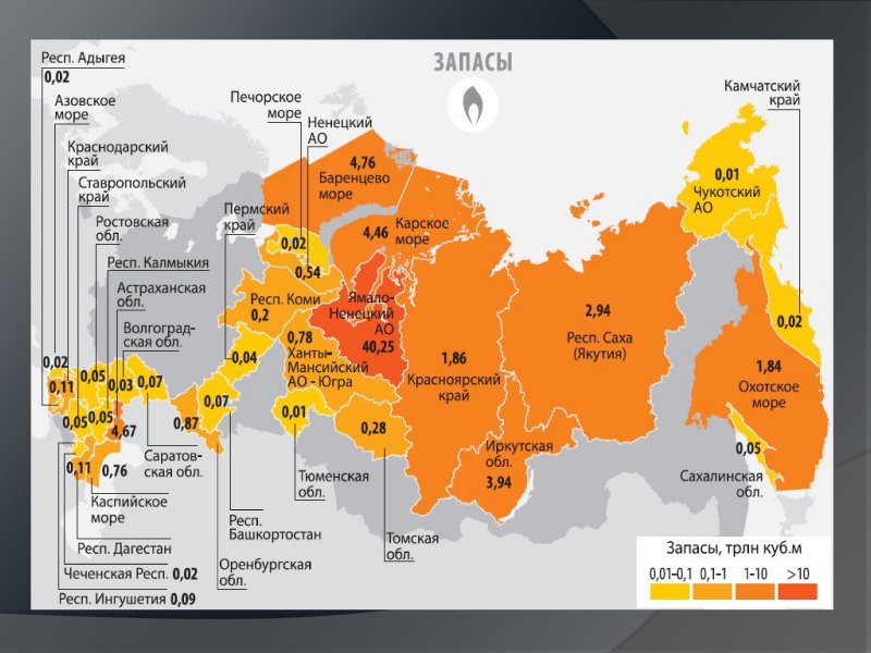 Газовые месторождения России на карте