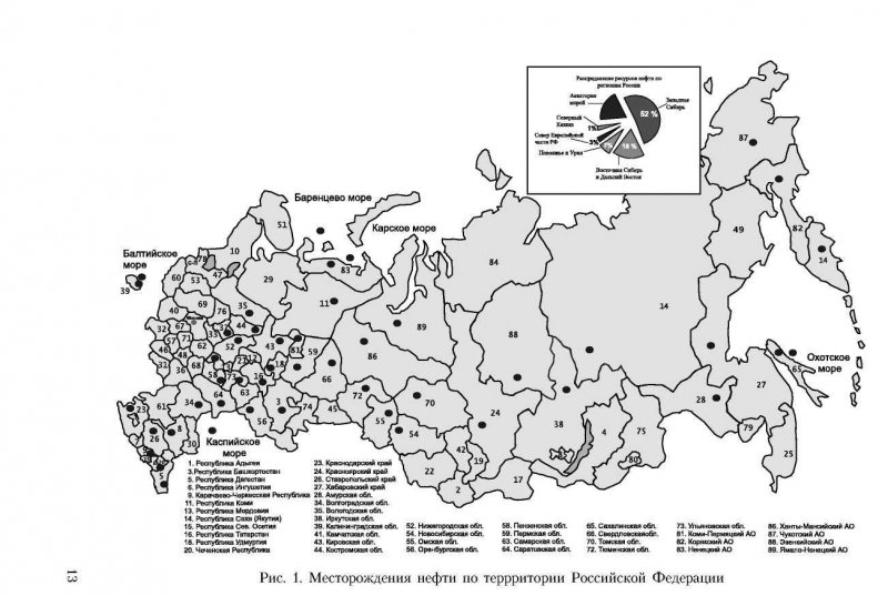 Карта нефтяных месторождений России