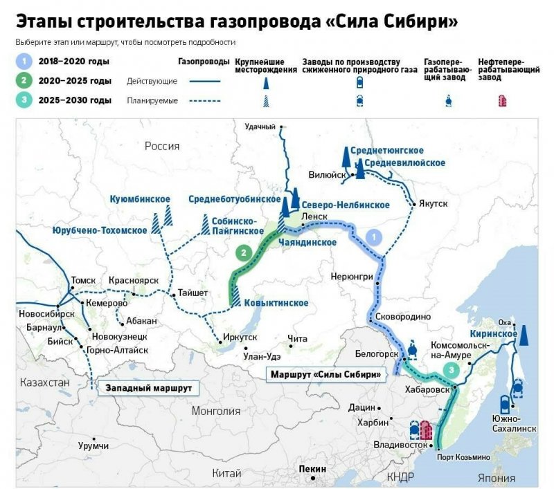 Газопровод сила Сибири маршрут на карте России и Китая