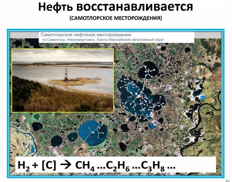 Самотлорское месторождение нефти на карте России